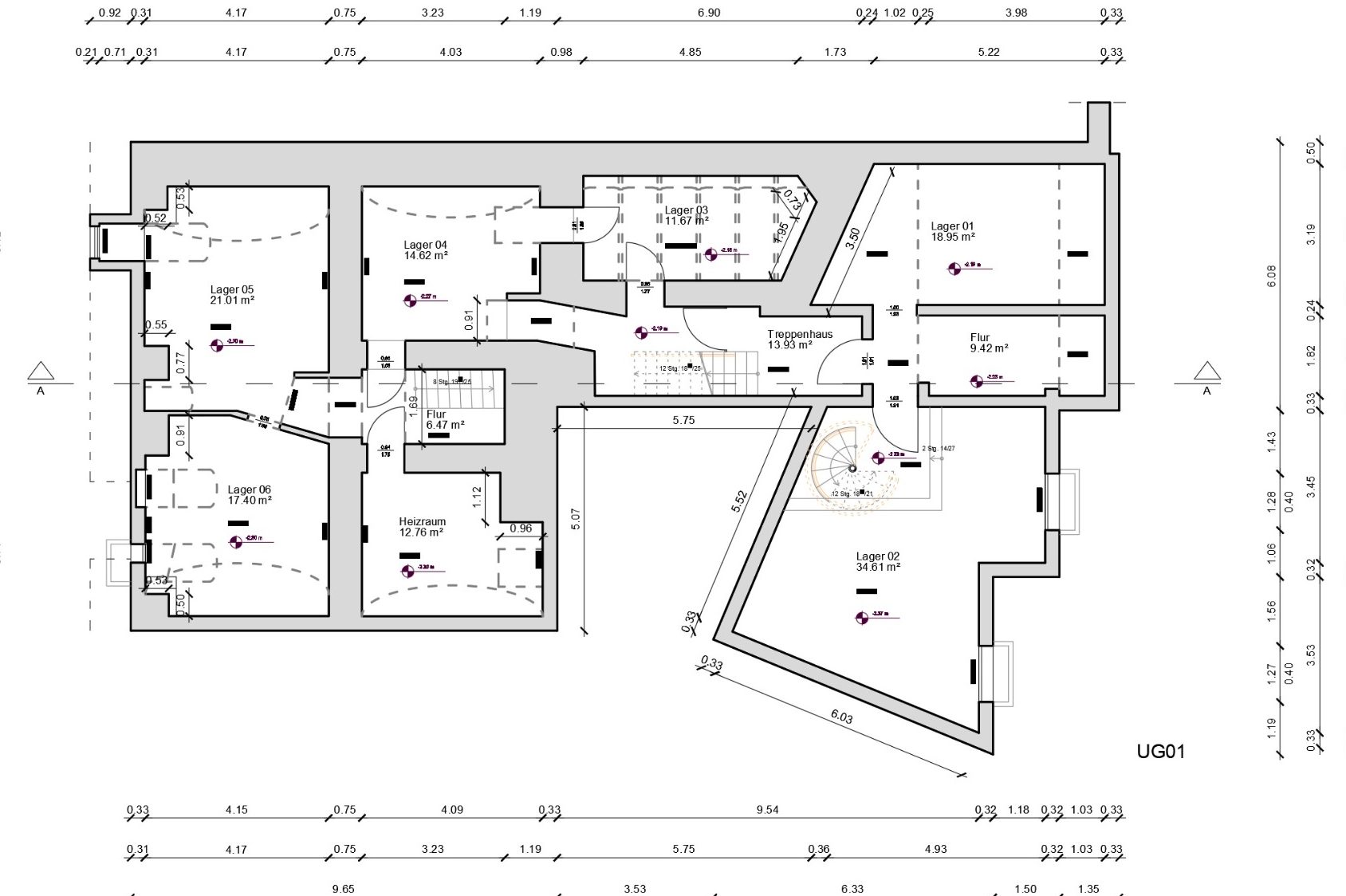 Planerstellung